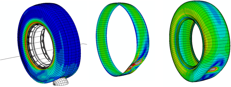 轮胎仿真都包含哪些有限元分析？