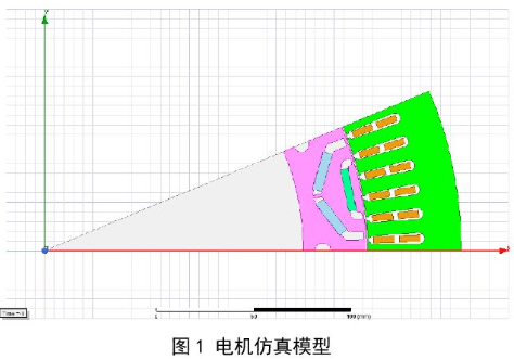 永磁同步92KW驱动电机电磁设计仿真